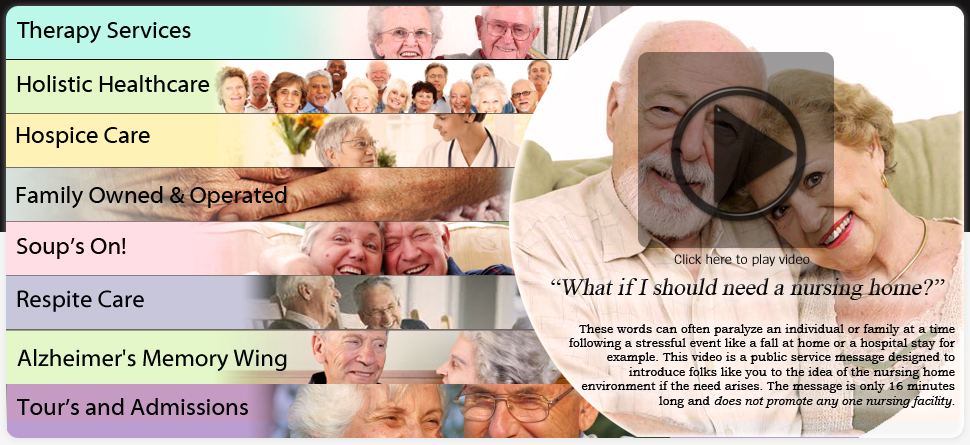 "What if "I" should need a nursing home